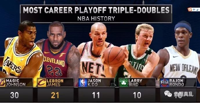  米切尔40分骑士横扫猛龙  